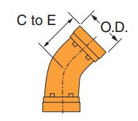 Fig-7051LR