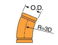 7052-3d