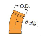 7052-6d
