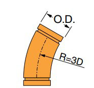 7058-3d