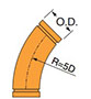 7051-5d