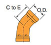 Fig-7051LR